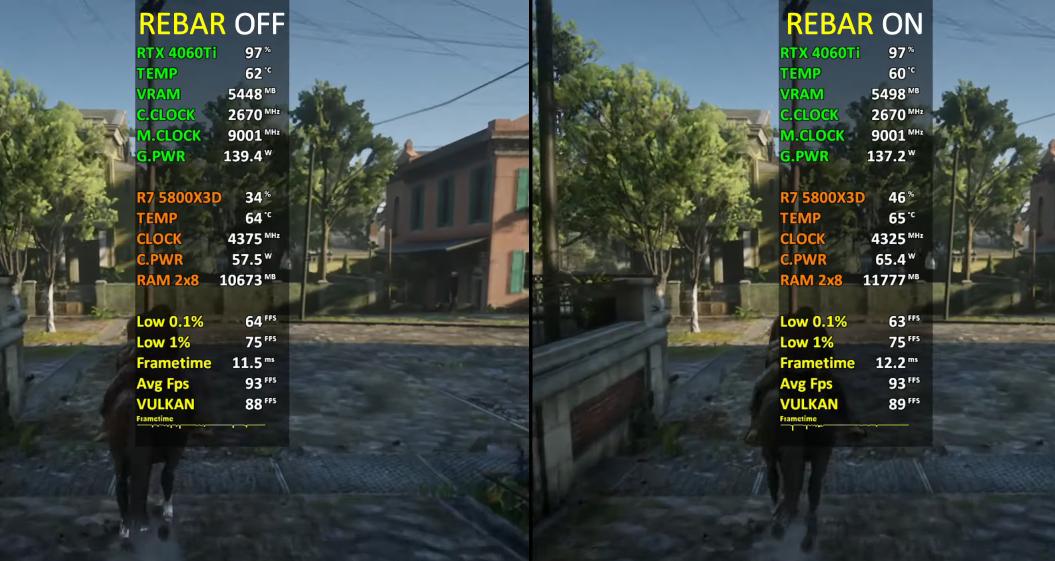 rtx4060图形增强有需要开启吗,rtx4060怎么最大释放显卡性能