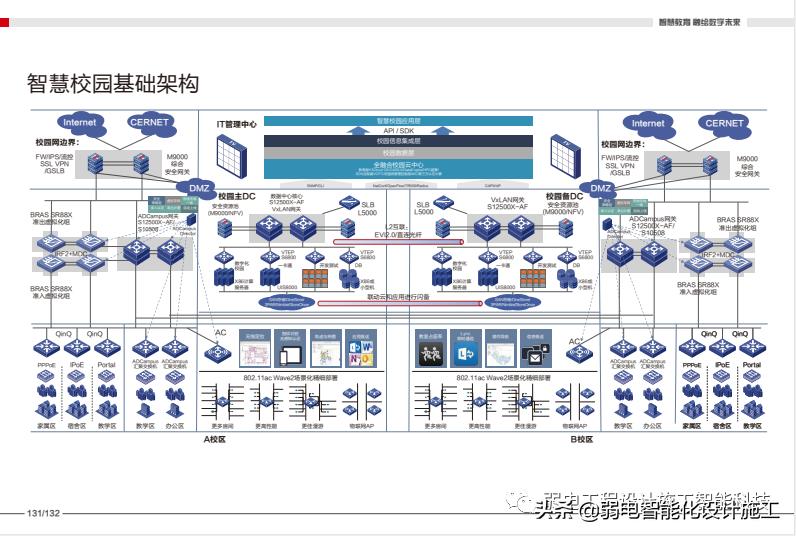 智慧教育是什么样的教育,智慧教育的十大意义是什么