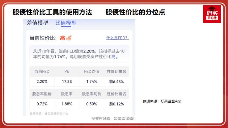 抄底逃顶用什么指标最好,逃顶抄底利器