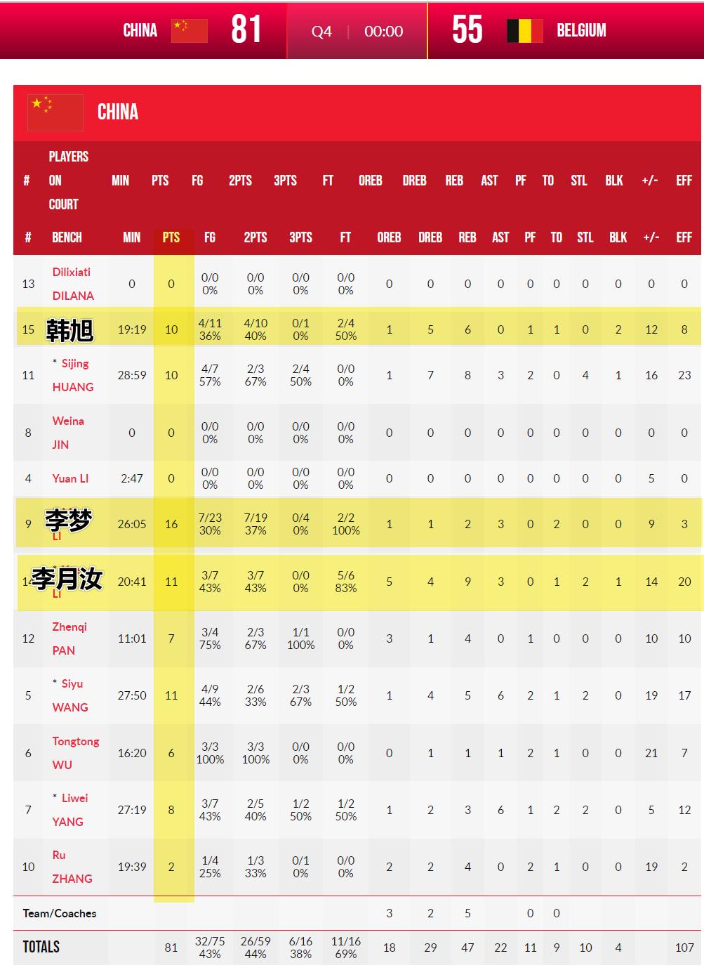 愤怒的小宝拳击赛,愤怒的小宝
