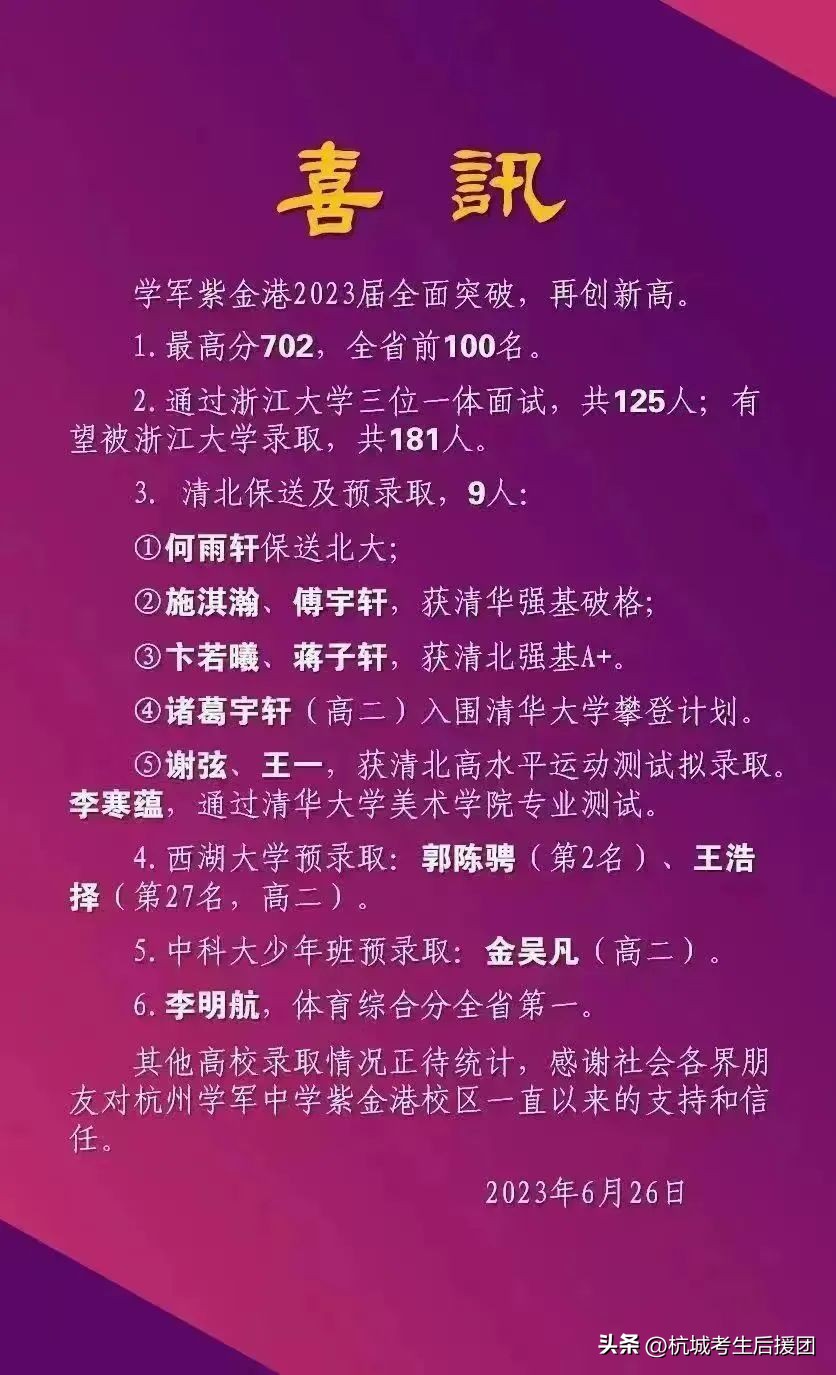 吃瓜高考,吃瓜浙江