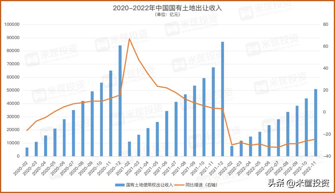 地方债自行解决,地方债延迟还