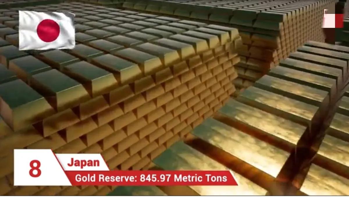 全球黄金最新储备,目前世界黄金储备