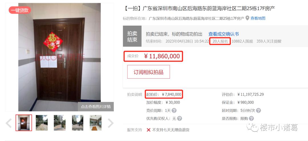 深圳法拍房溢价创新高,深圳法拍房高价成交