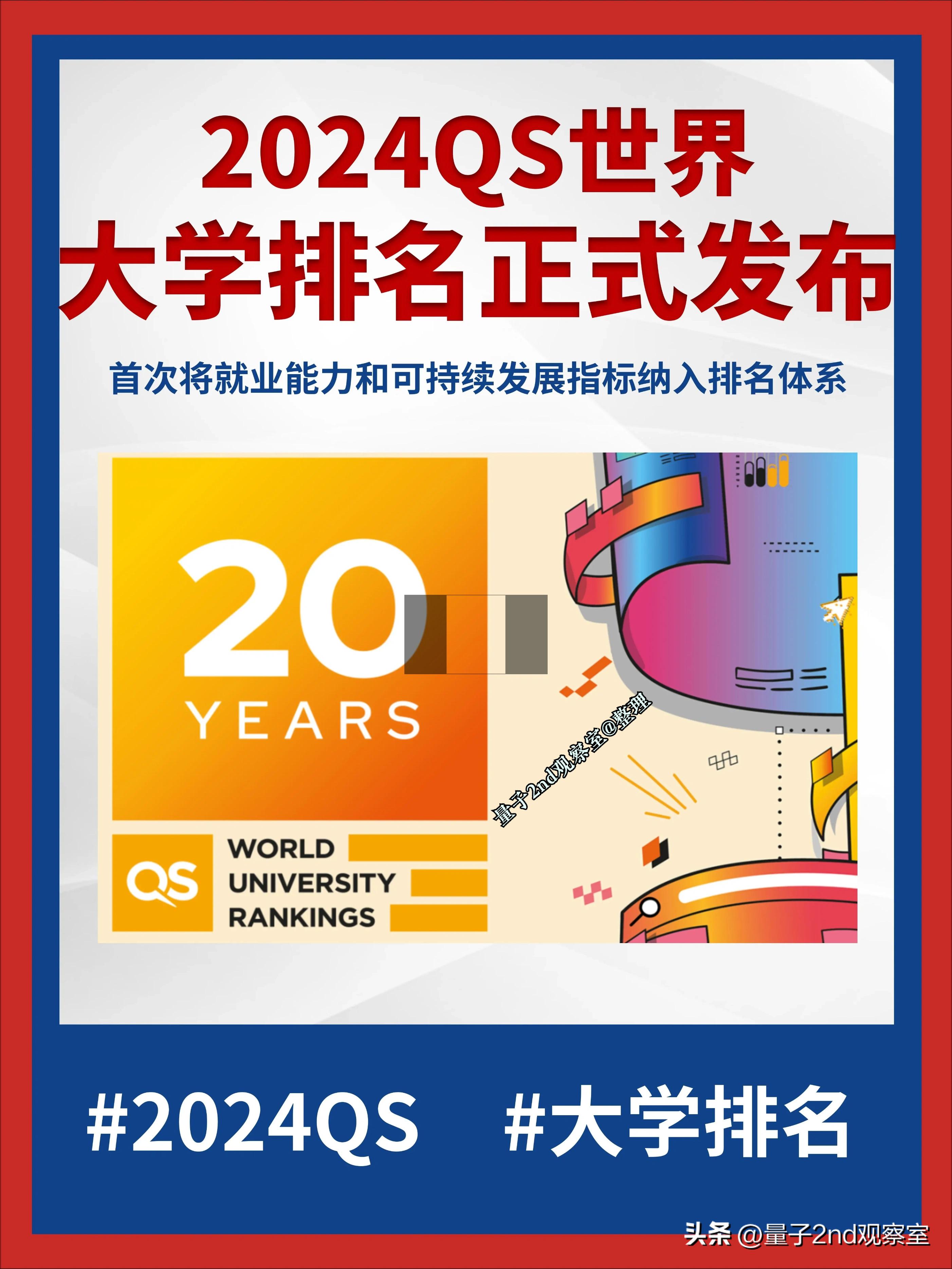 qs排名2024大学排名一览表,2024qs大学排名前100