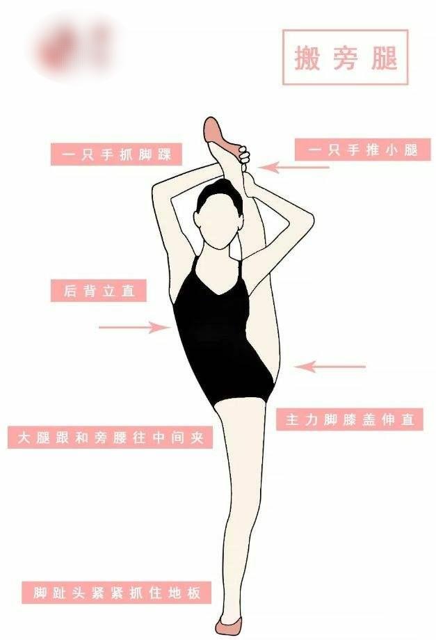 艺考舞蹈生压软开度魔鬼训练痛苦,舞蹈生的软开度魔鬼训练