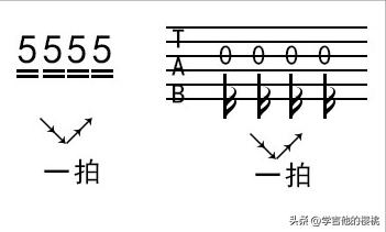 自学吉他不懂乐理不会识谱可以吗,吉他乐理基础知识音符节拍怎么数