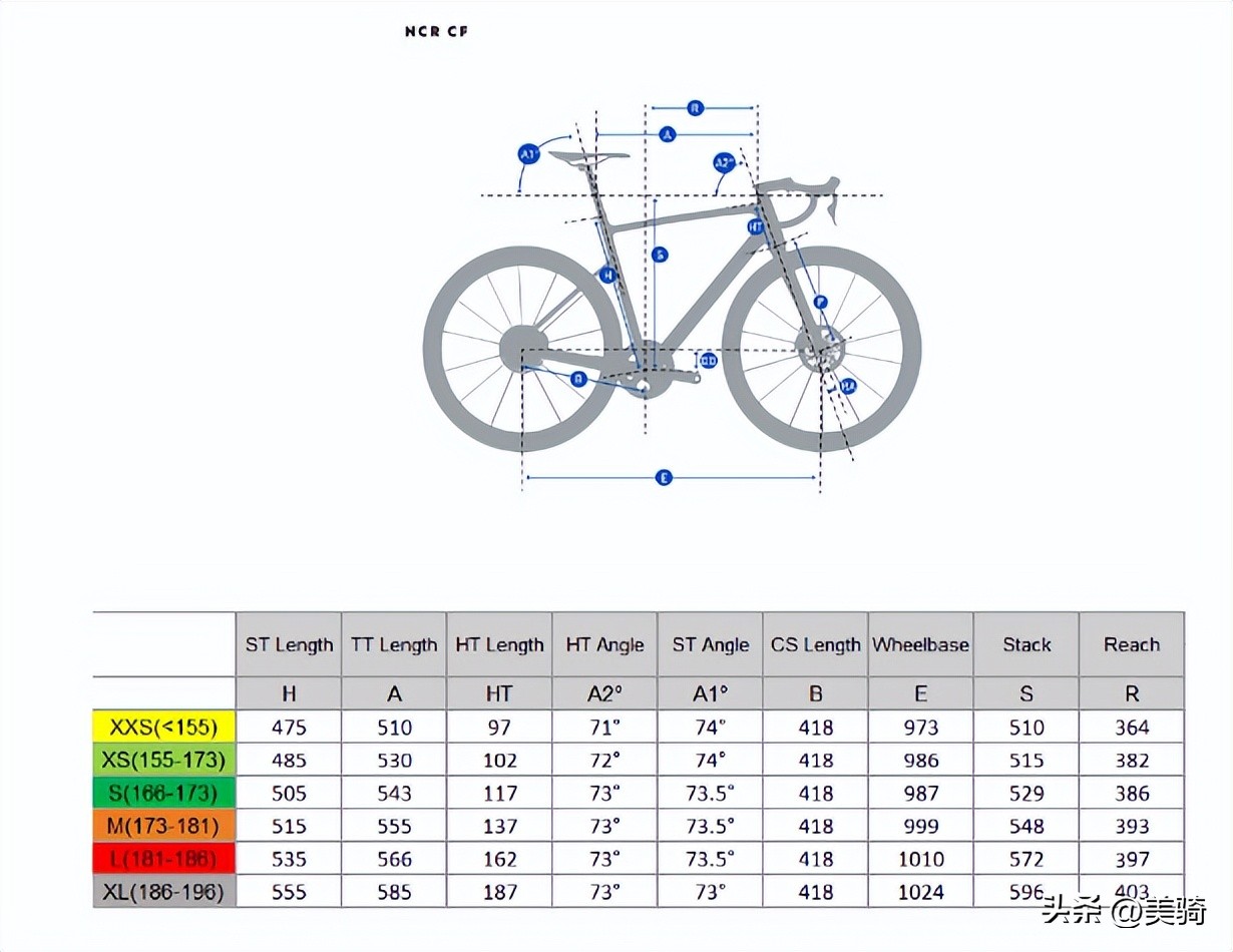 另类入门碳车VanRyselNCRCF公路车评测