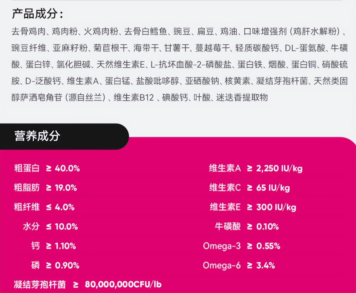 有什么便宜又好的猫粮推荐,猫粮哪个牌子质量好性价比高