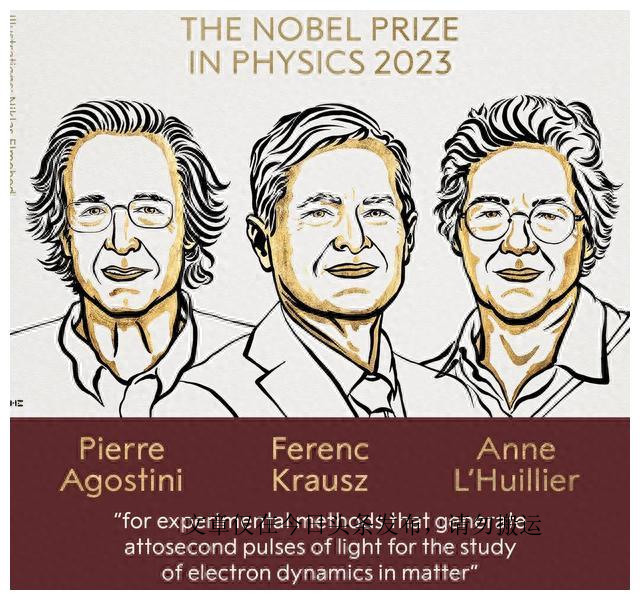 爱因斯坦可以获诺贝尔奖吗,爱因斯坦奖有几种