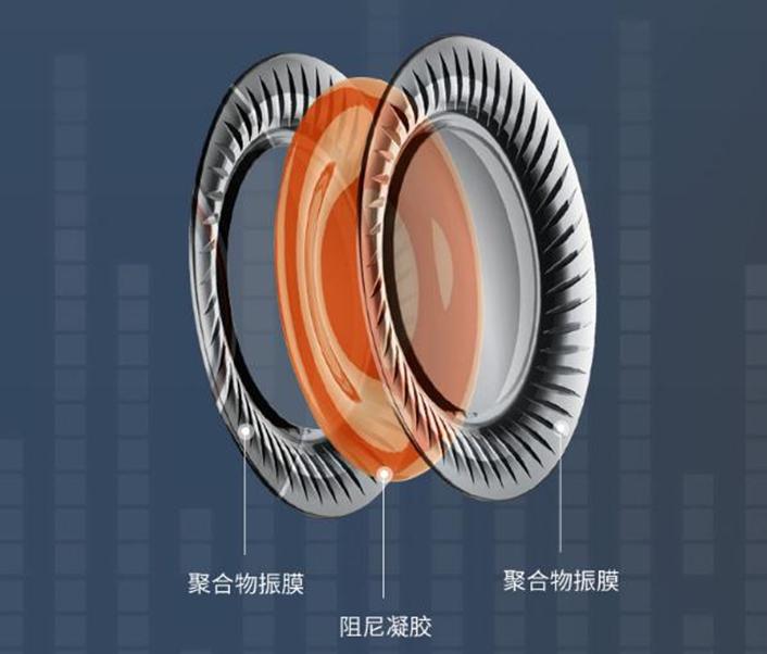 飞利浦fidelio耳机评测,飞利浦fideliox3全新hifi耳机分享