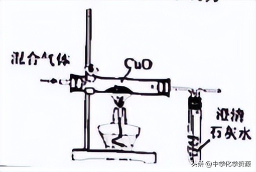 广州初中学业水平化学试卷答案,广州市2022年化学中考试卷