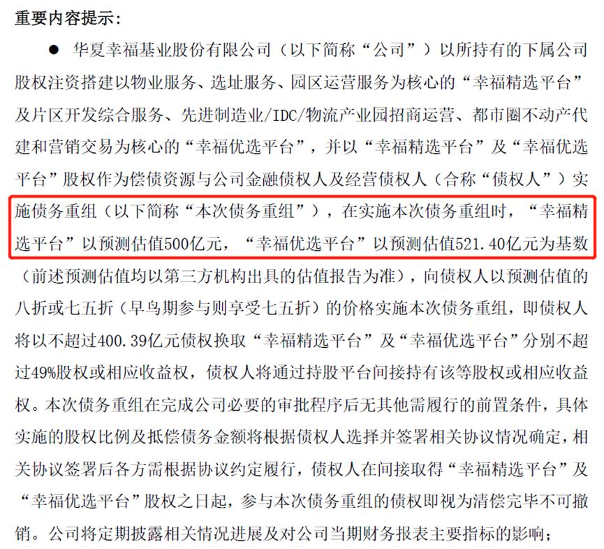 华夏幸福重组之路,华夏幸福何时被国资接盘