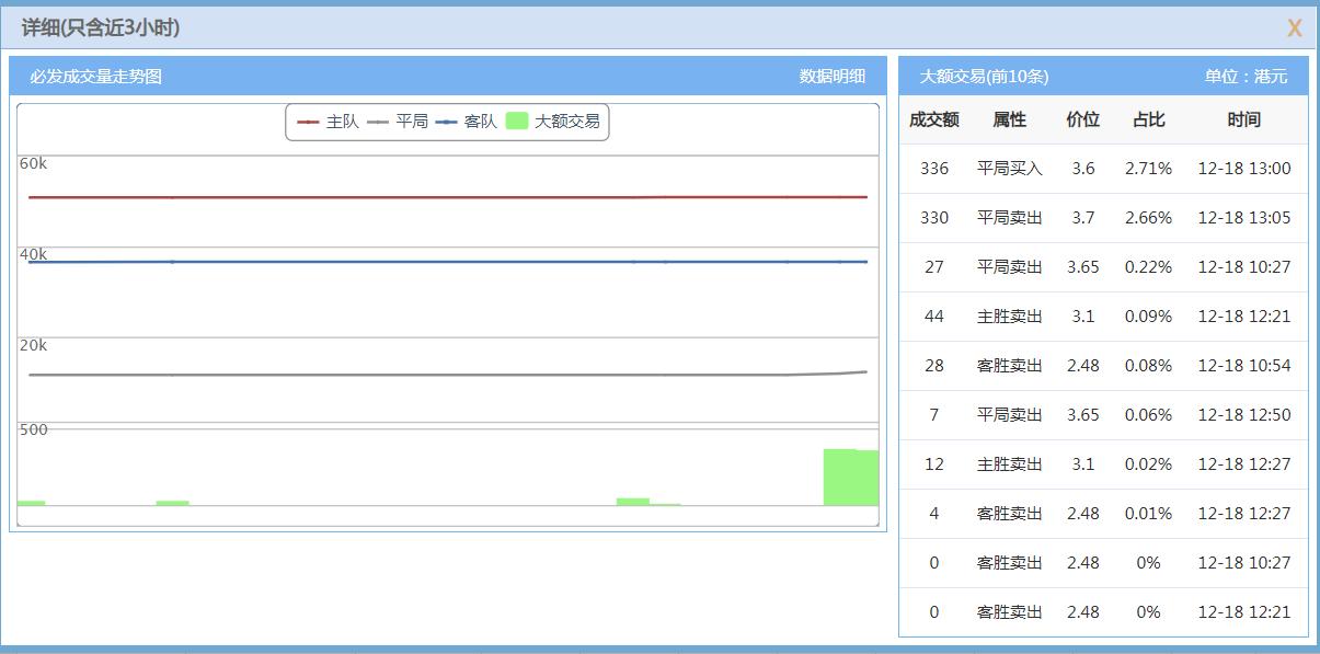 周三竞彩推荐进球数胜平负预测,1月14日竞彩推荐比分预测