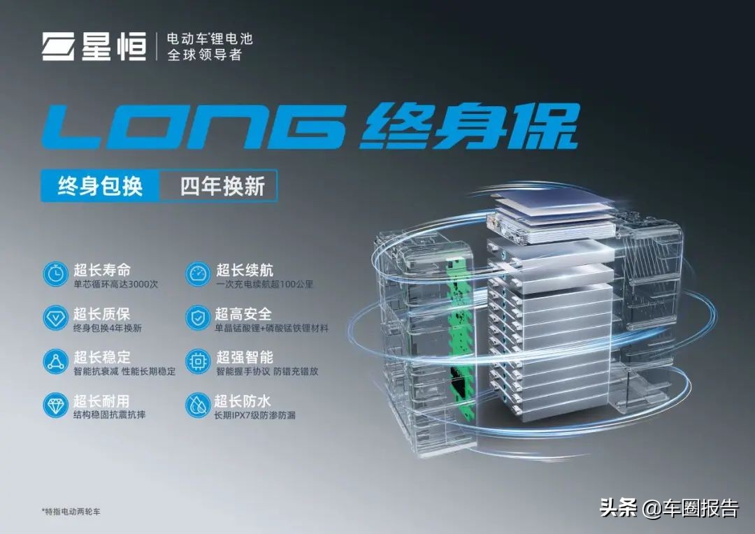 星恒锂电池48v24a保修,星恒锂电终身质保