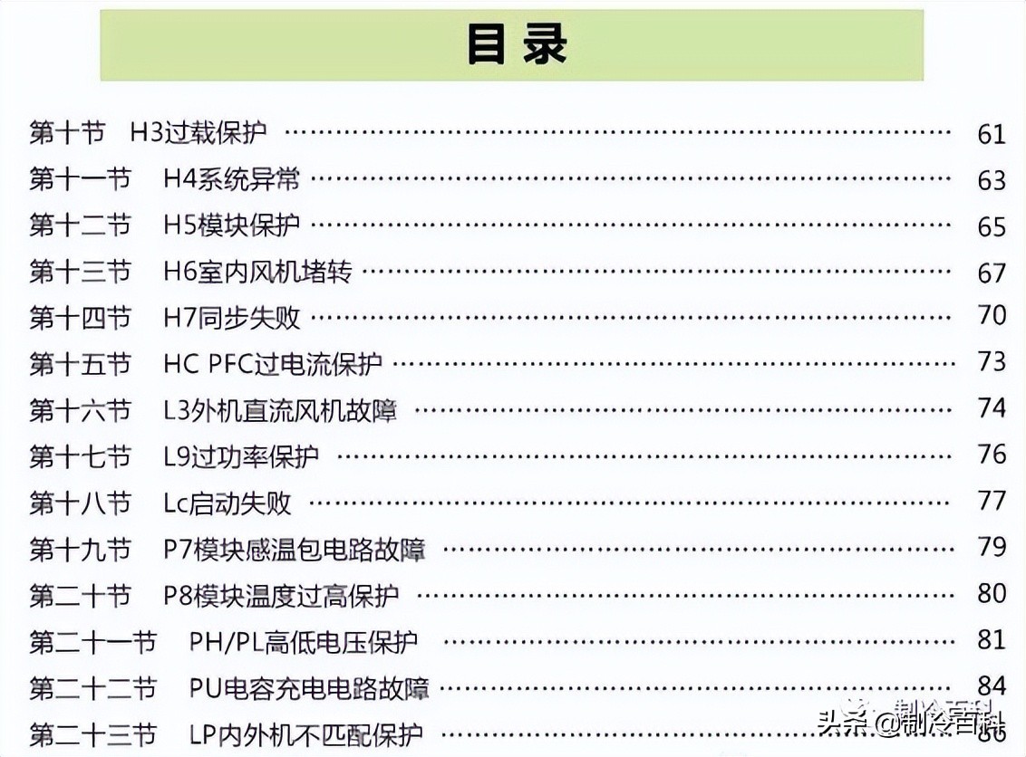 制冷与空调设备安装维修实操视频,暖通空调资料范例