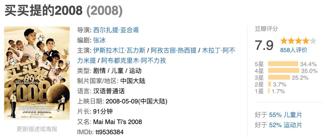 买买提的2008超清,买买提的2008进球