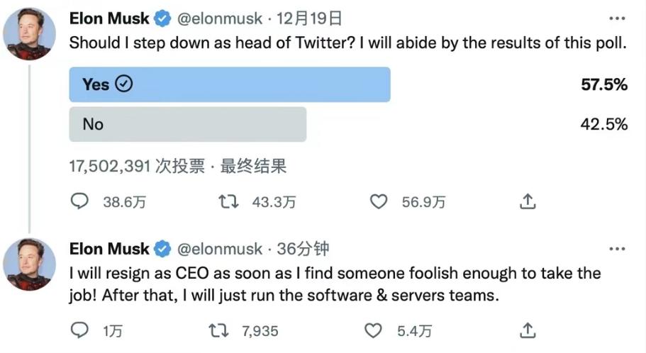 特斯拉6400亿美元跌没了！马斯克要卸任推特，找“傻子”接班？