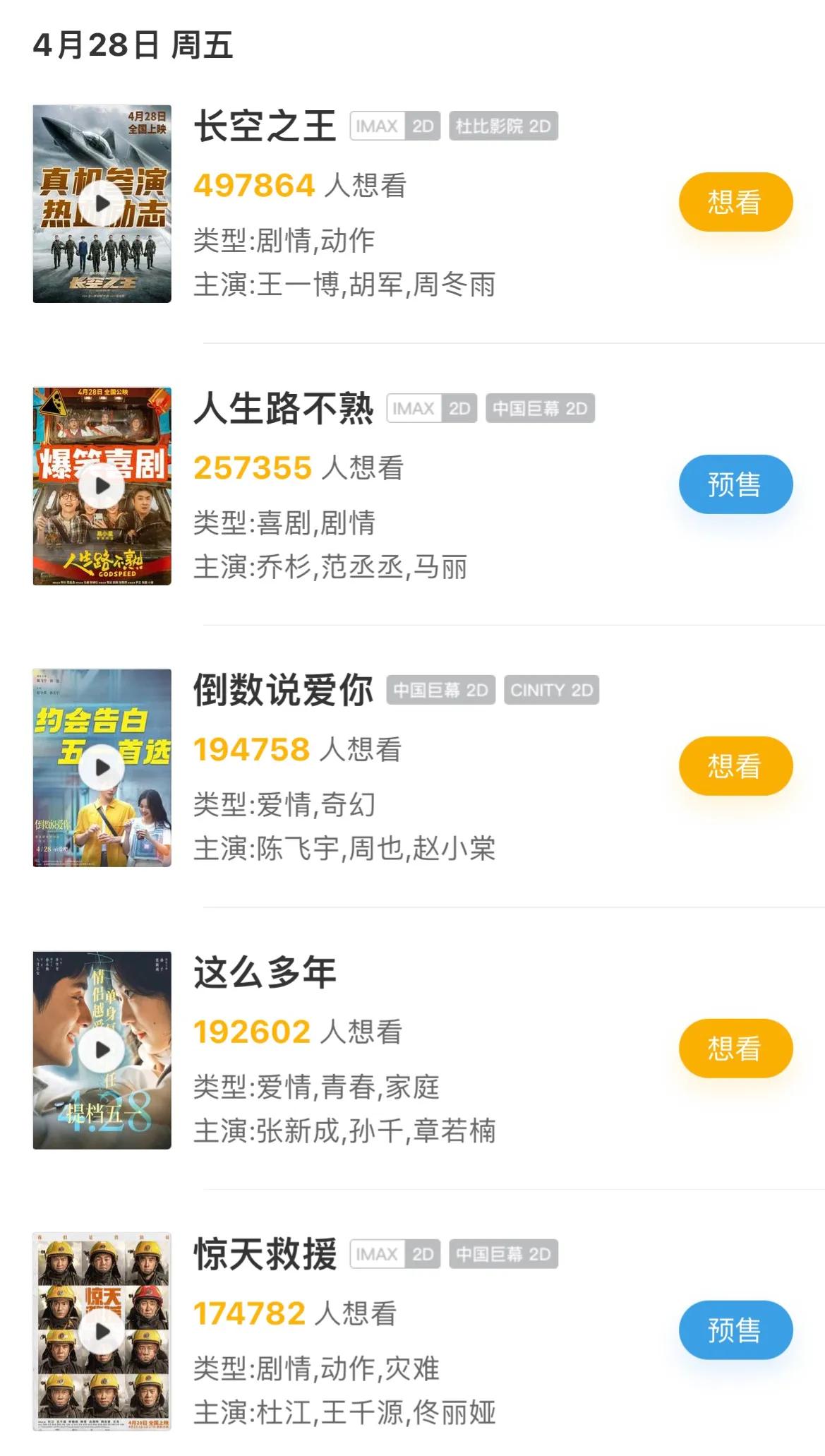 2023五一档必看的十部电影,史上最挤五一档17部电影扎堆上映