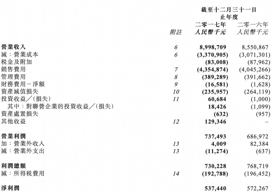 经营不善的拉夏贝尔怎样了,拉夏贝尔破产对店铺有影响吗