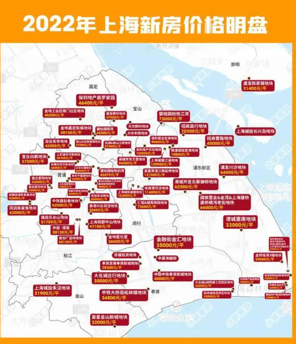 飞路巴士怎么用,飞路巴士站点