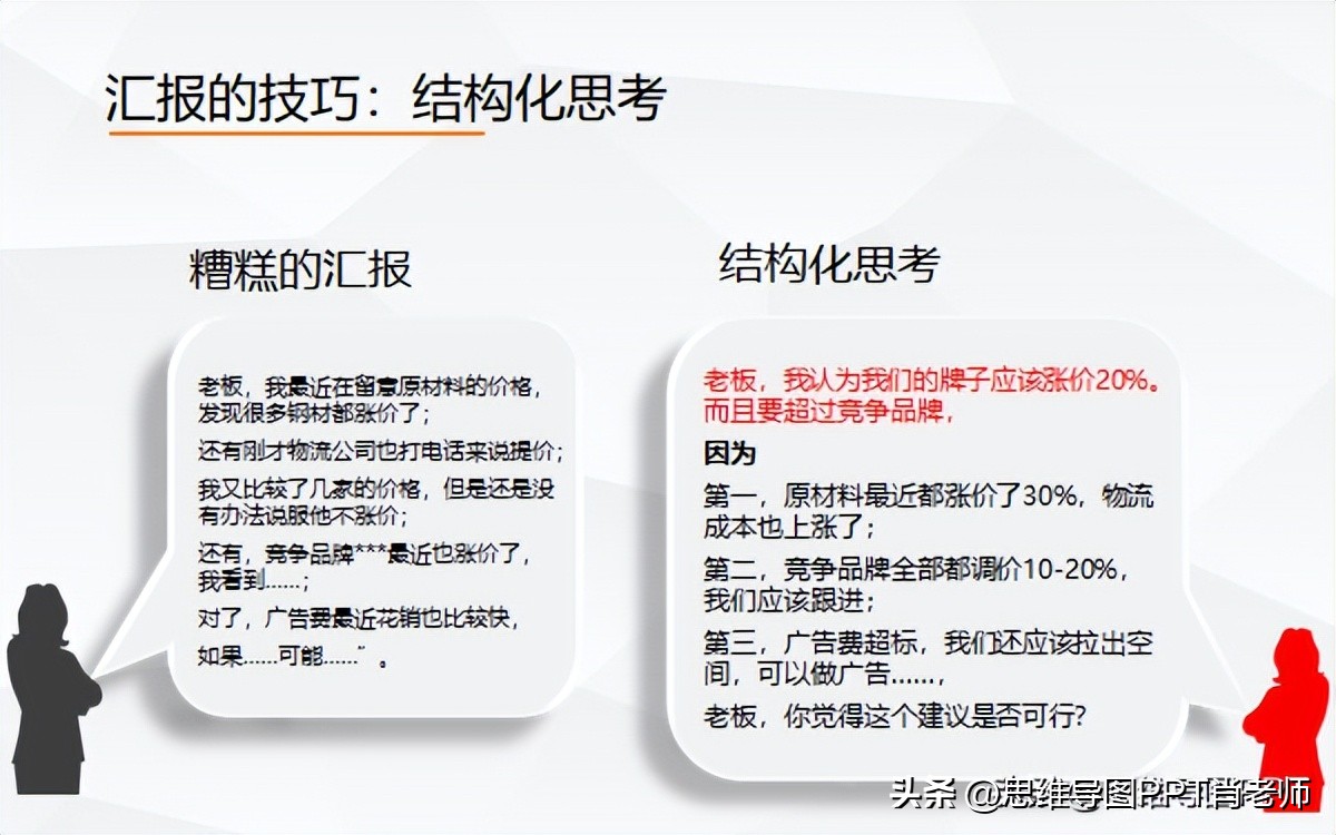 做工作汇报ppt常用图表,ppt怎样制作评优汇报材料