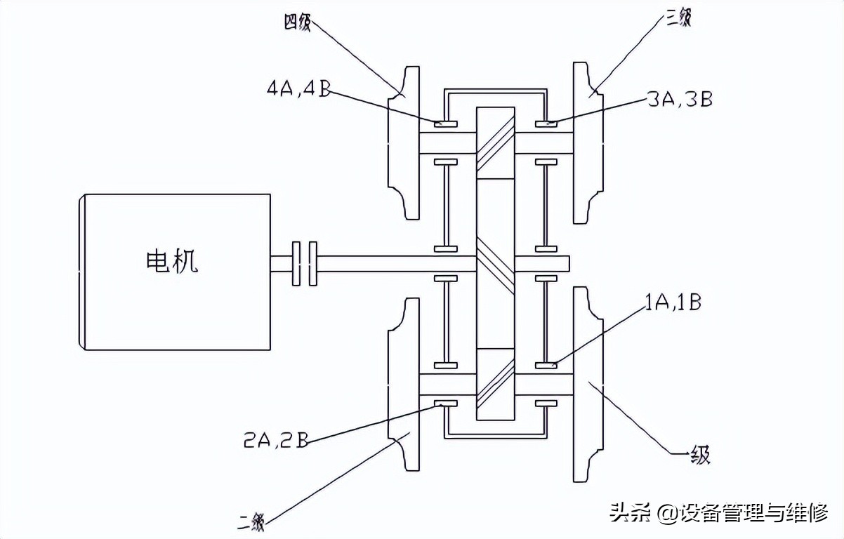 沈鼓三合一机组,沈鼓dh80压缩机