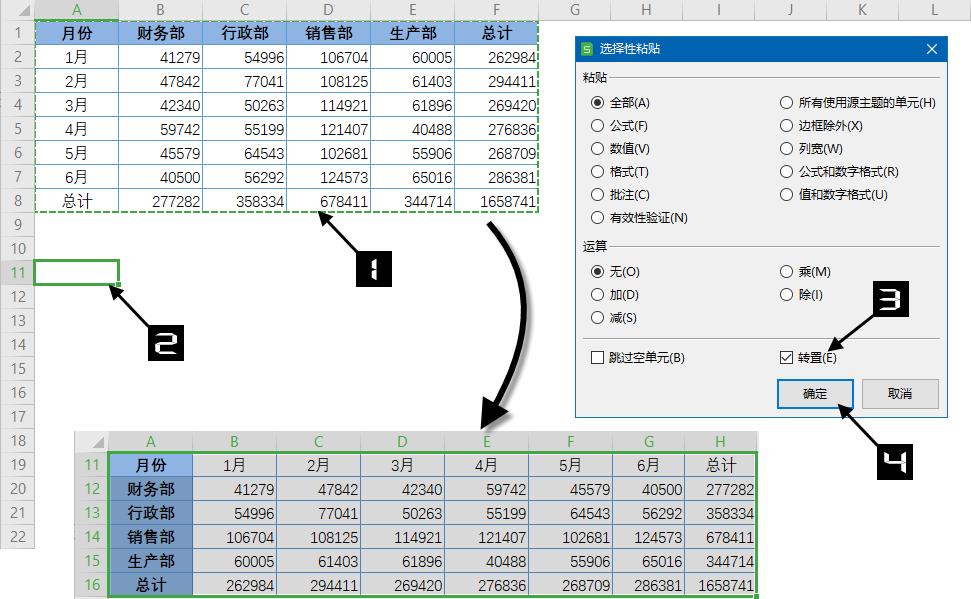 手机版wps有选择性粘贴功能吗,玩转wps表格选择性粘贴的妙用