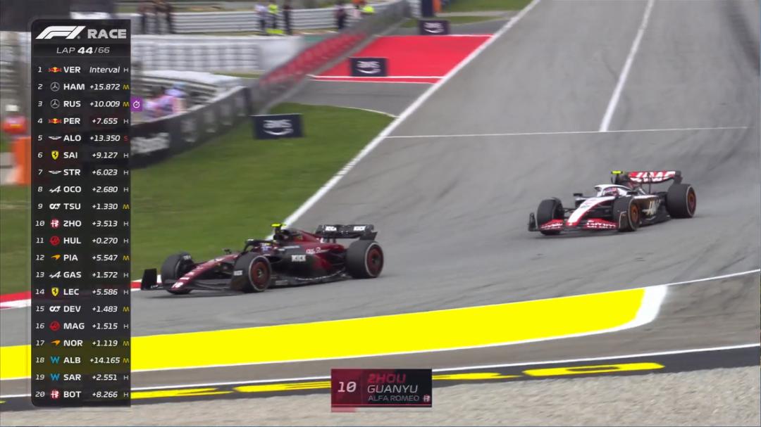 f1西班牙大奖赛再获2分,f1西班牙大奖赛三练成绩