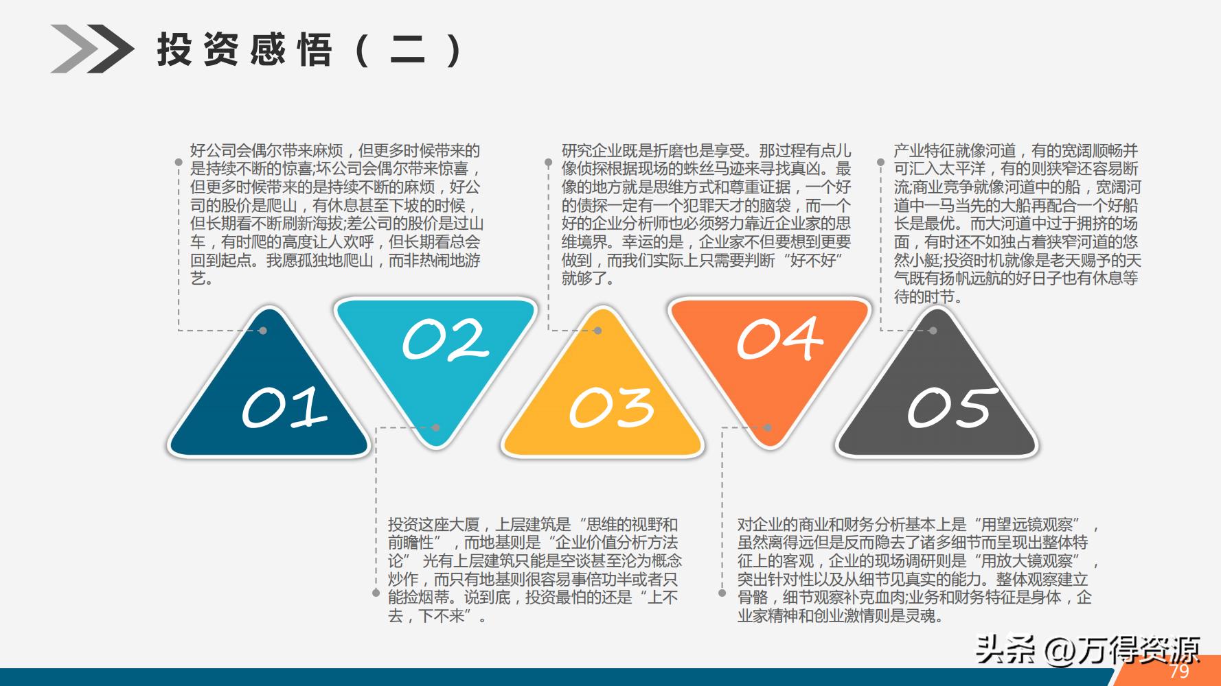 股市学习从入门到精通指标,股市入门常识培训心得体会范文