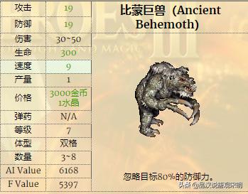 英雄无敌3兵种排名,英雄无敌3各级最强兵种排名