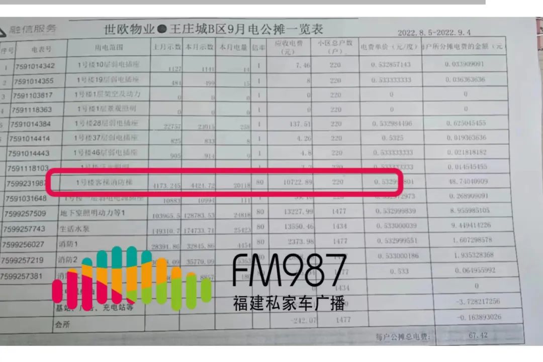 福州一小区被爆质量有问题,福州一小区业主评论