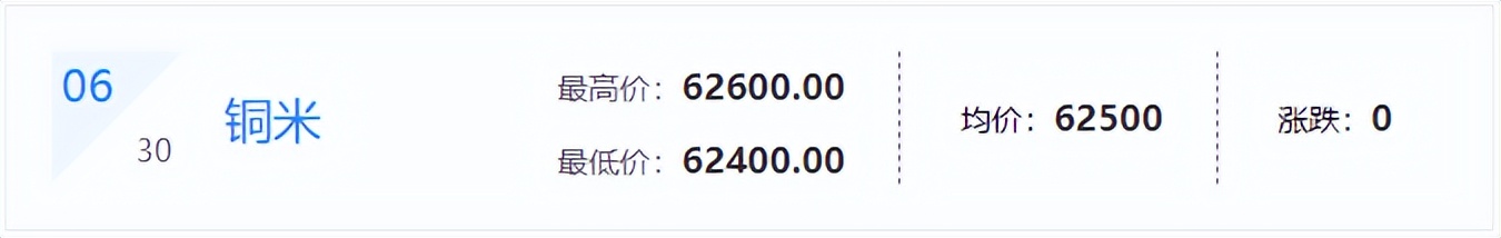 废铜废铝废钢价格最新行情,废钢价格继续跌附报价