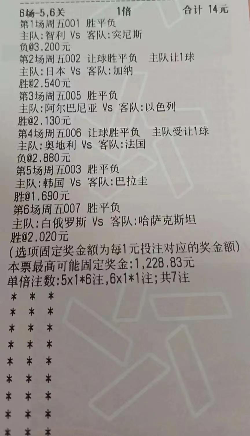 竞彩6109场结果,竞彩足球6串1推荐