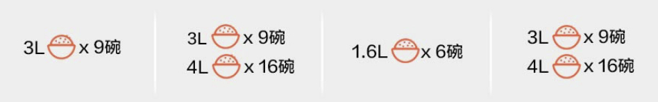 米家ih微压电饭煲新老款对比,米家压力电饭煲1s价格