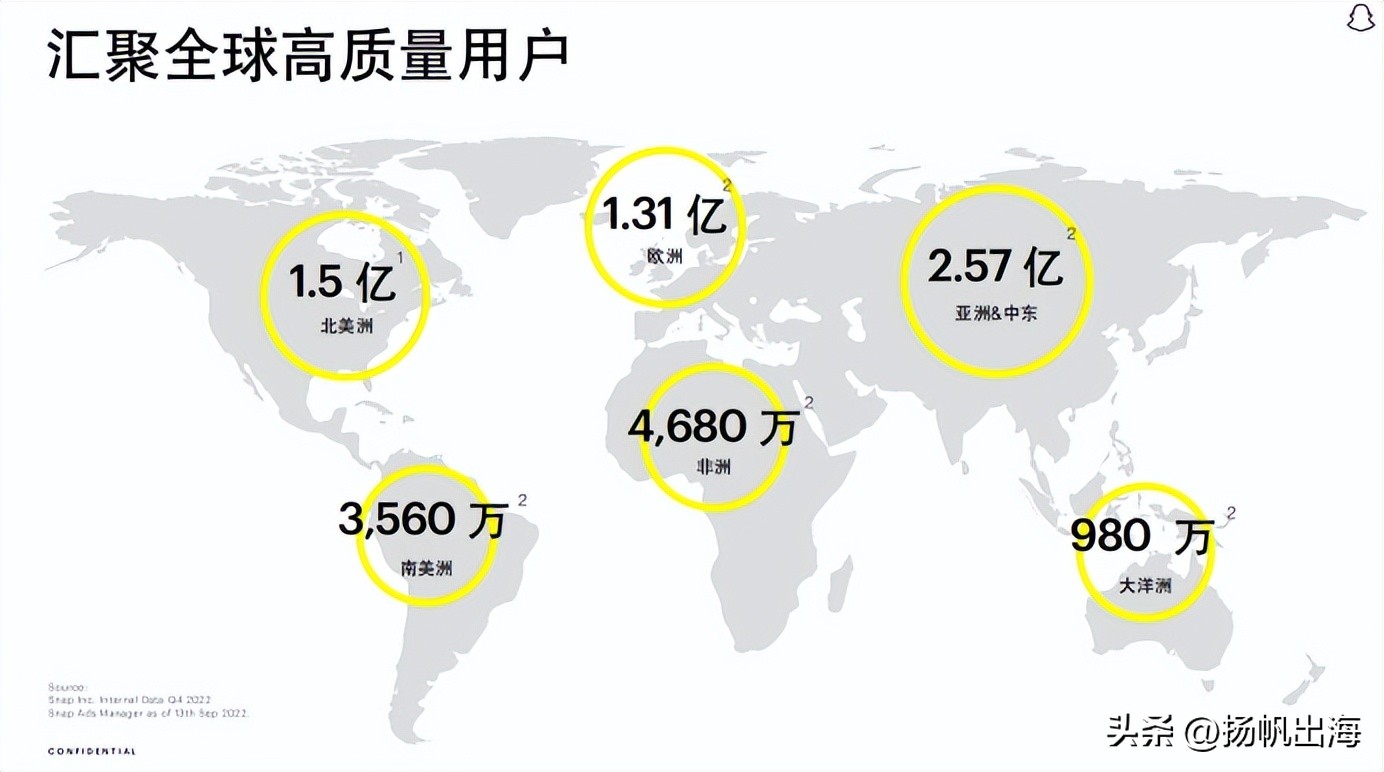 精华总结|寻觅游戏泛娱乐出海“*局破**点”多位大咖分享增长之道
