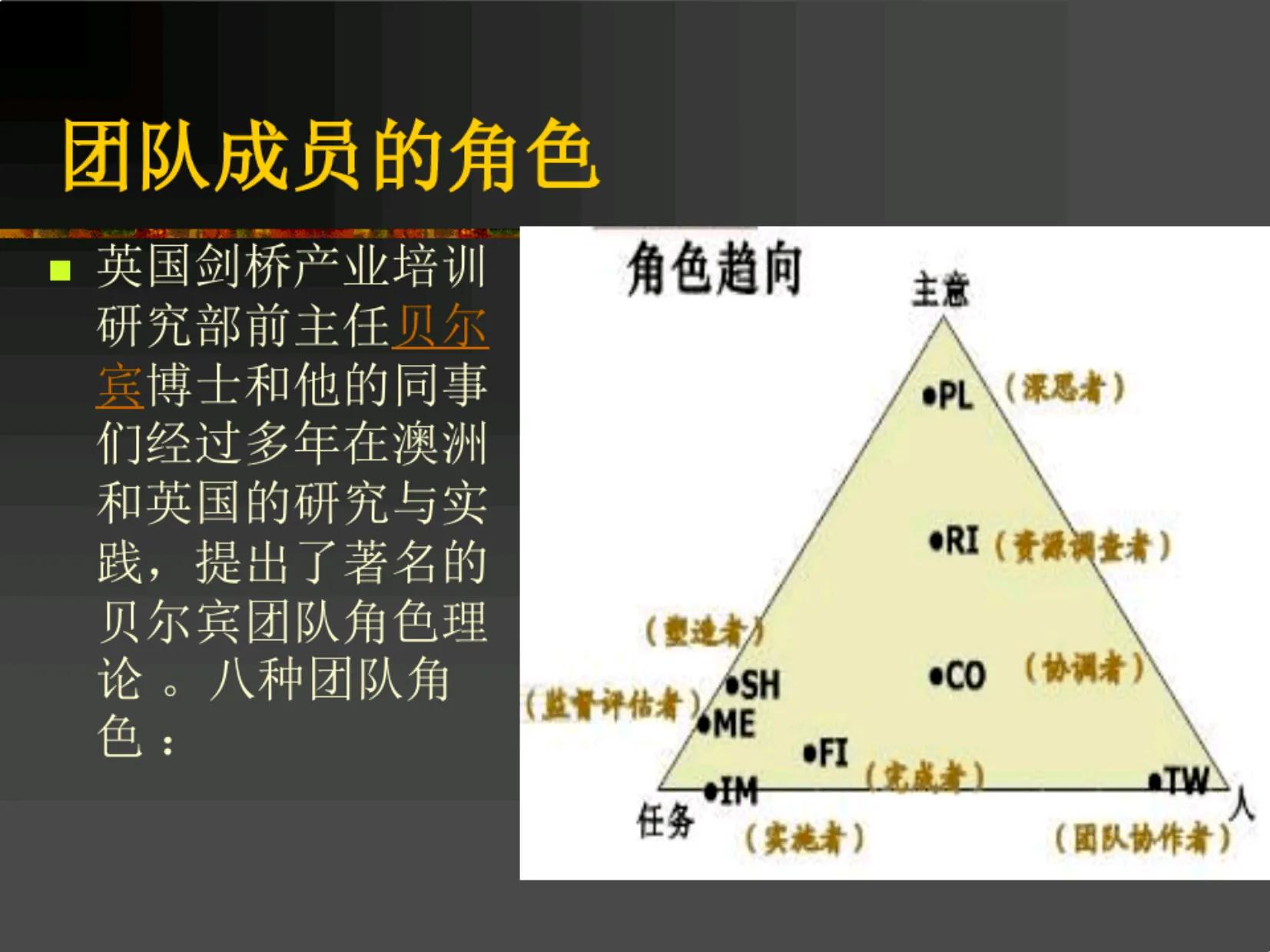 做管理如何提升自己的气质,做管理怎么提升业绩