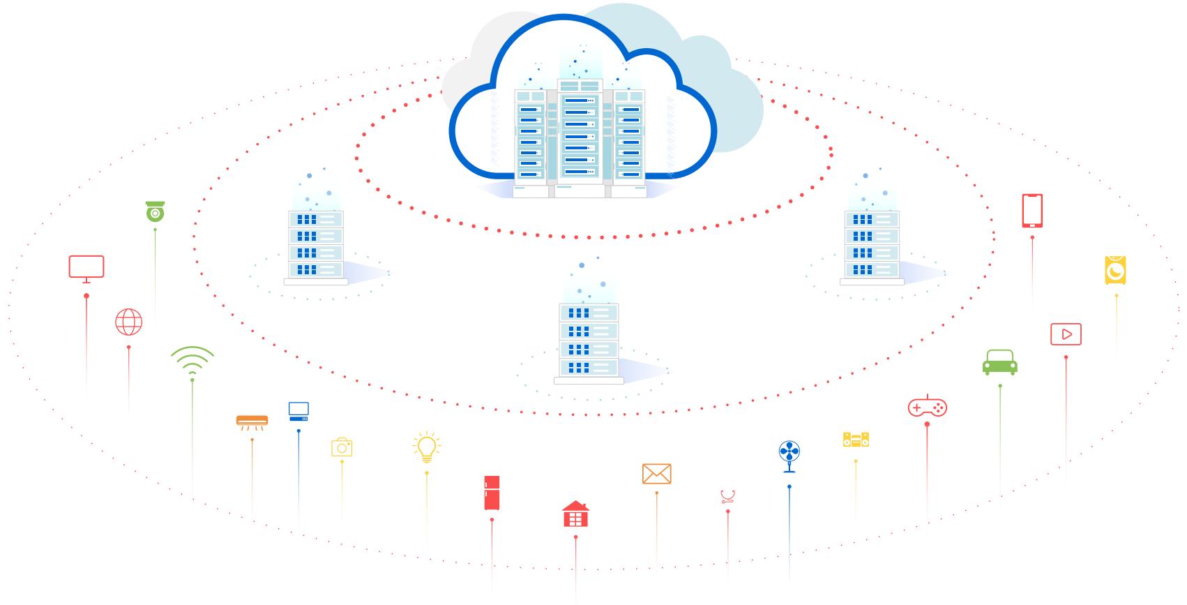 什么是算力算法,什么是算力租赁