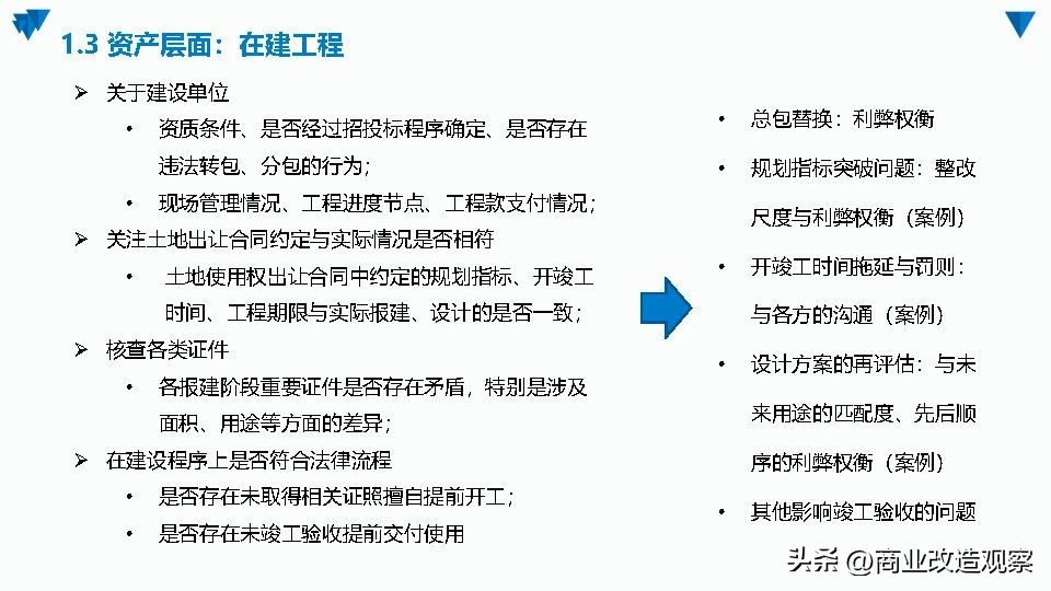 城市更新融资案例,城市更新项目投融资模式