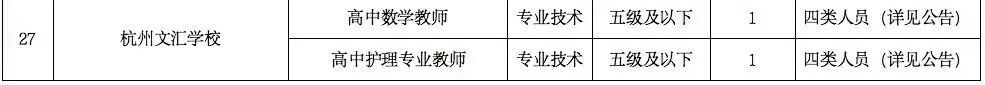 浙江事业单位最新招聘信息,浙江余姚事业单位招聘信息网