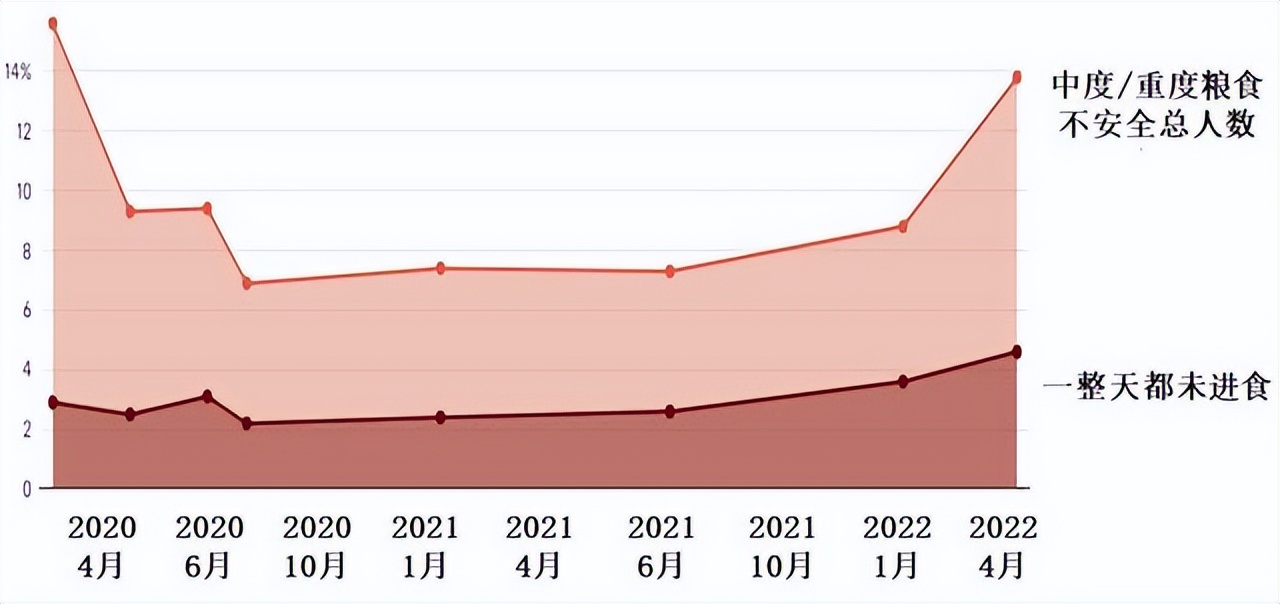 英国首相出席g20,英国首相g20