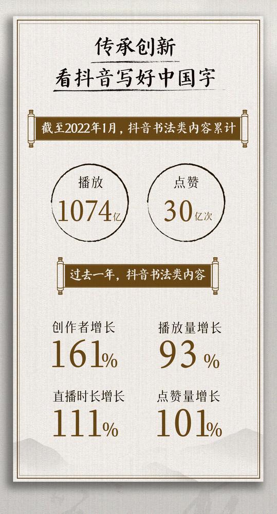 深圳厨师书法,广东厨师写书法