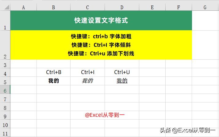 excel最常用的100个快捷键,用python实现excel14个常用操作