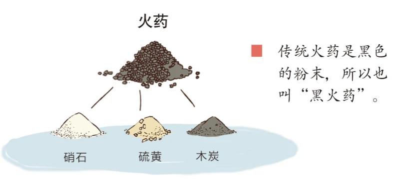 用坩埚熔化铁水,熔铁坩埚是什么材料制成的