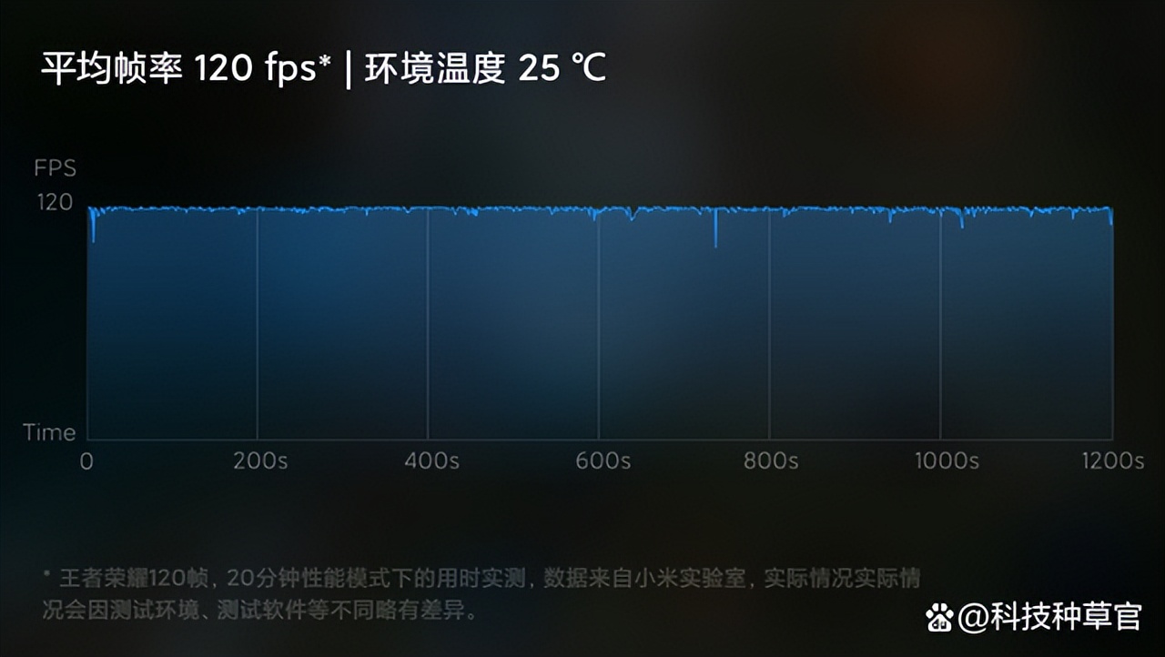 k40和红米k40s哪个值得入手,二手红米k40s值得入手吗