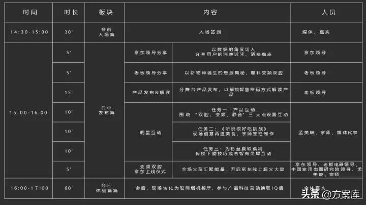 顶吸式变频烟灶套装,老板变频双腔烟灶