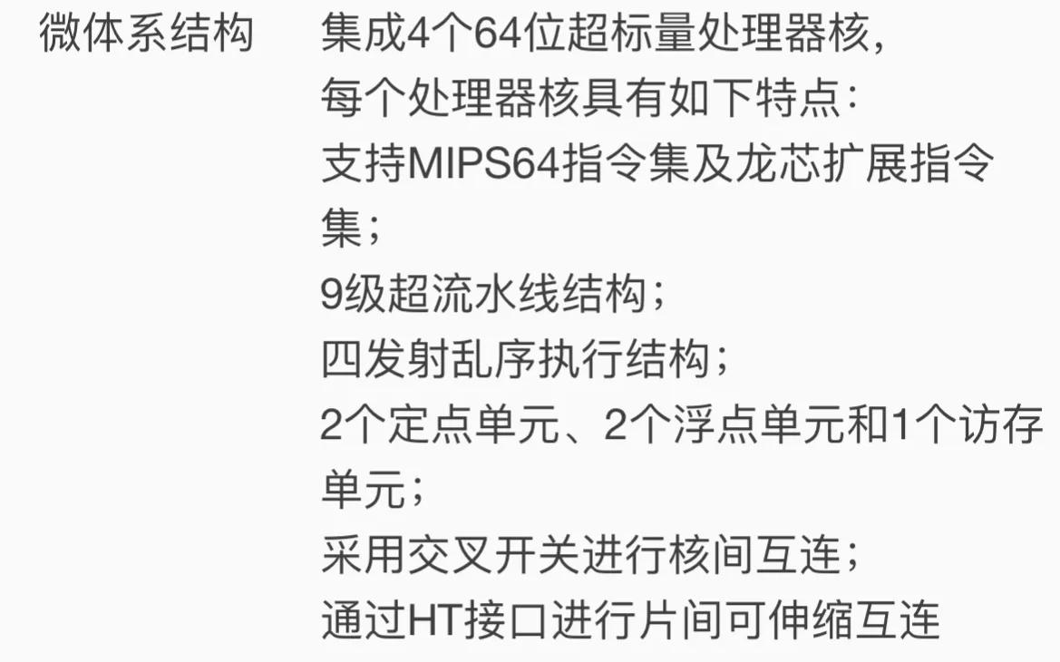 龙芯向俄罗斯出口,中国龙芯俄罗斯