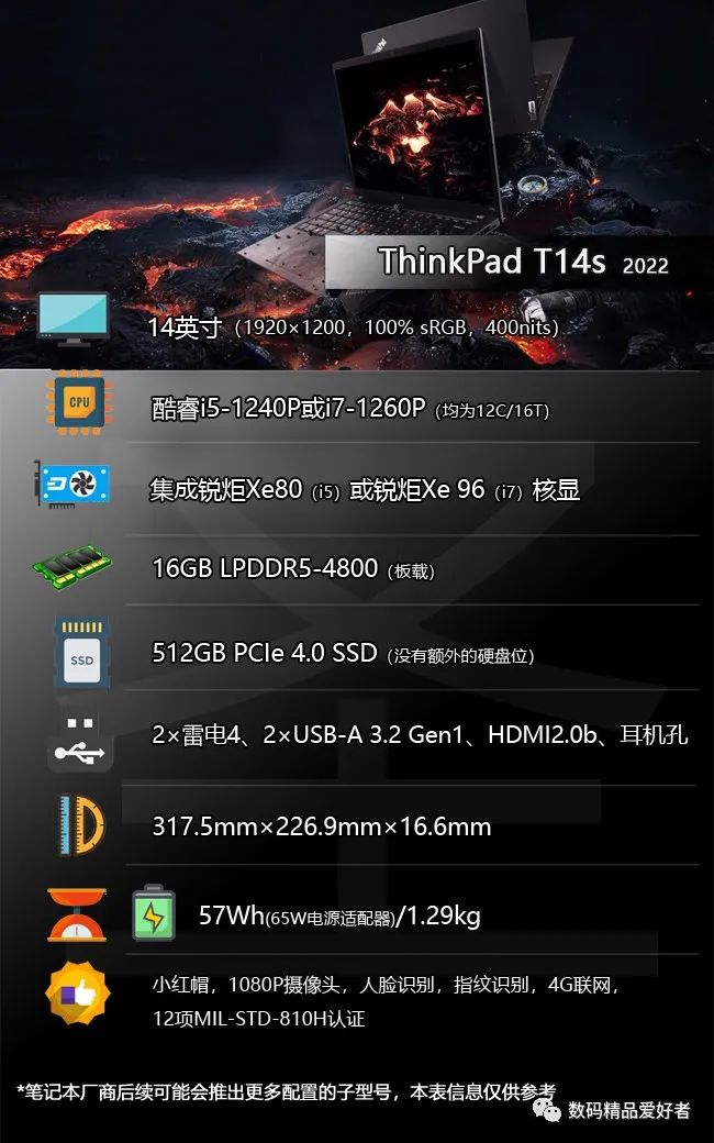 thinkpadt14七大亮点解析,thinkpadt14有哪些优点