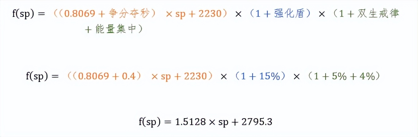 「魔兽WLK」牧师：大佬整理的治疗终极攻略和全方位分析