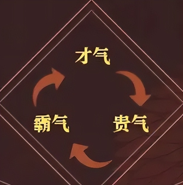 武侠人生模拟器通关,武侠人生模拟器修仙